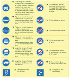 Wijzigingen in het verkeer in 2015: 14 nieuwe verkeersborden